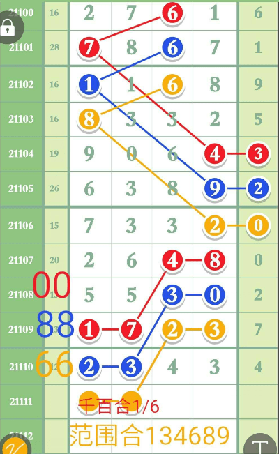 2019056期3D开奖结果，数字的魔力与幸运的瞬间