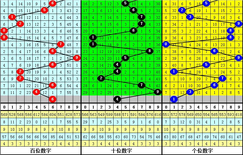 2021085期排列五开奖结果，揭秘幸运数字，共赏彩民喜悦