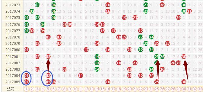 江西十一选五，解析走势图表，揭秘一定牛的秘密