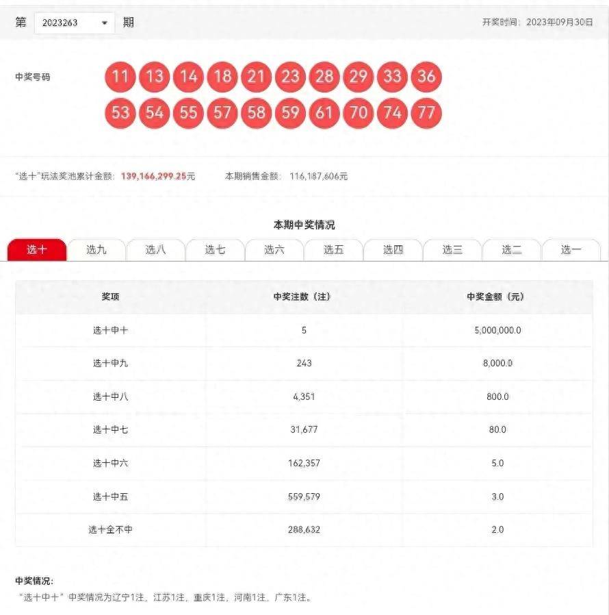 2018六开彩，年度开奖结果回顾与理性分析