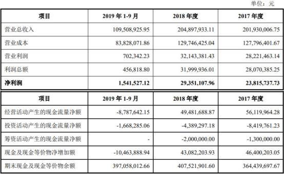 探索中体彩印务技术有限公司，创新与责任并行的行业先锋