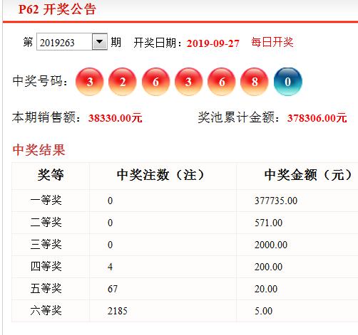 探索百度黑龙江福彩P62，数字游戏中的公益与梦想