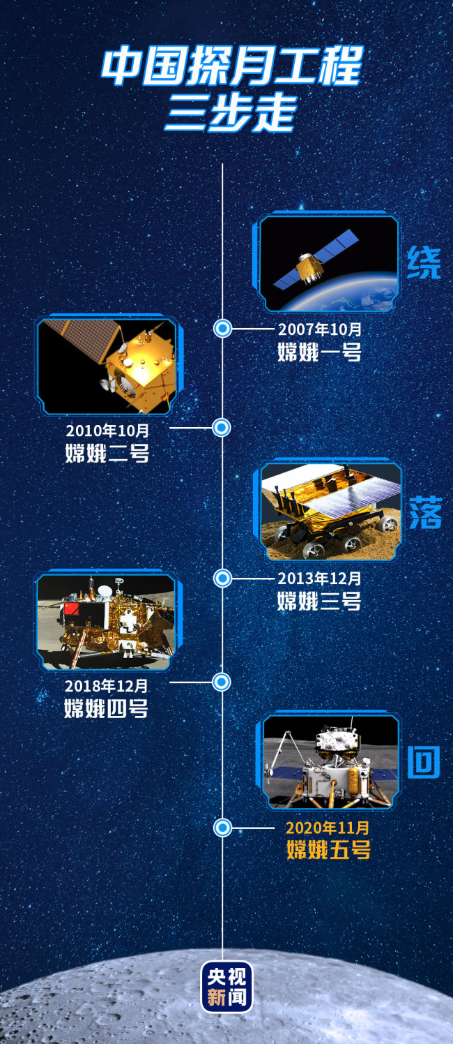 探索3D开奖，揭秘开机号背后的奥秘