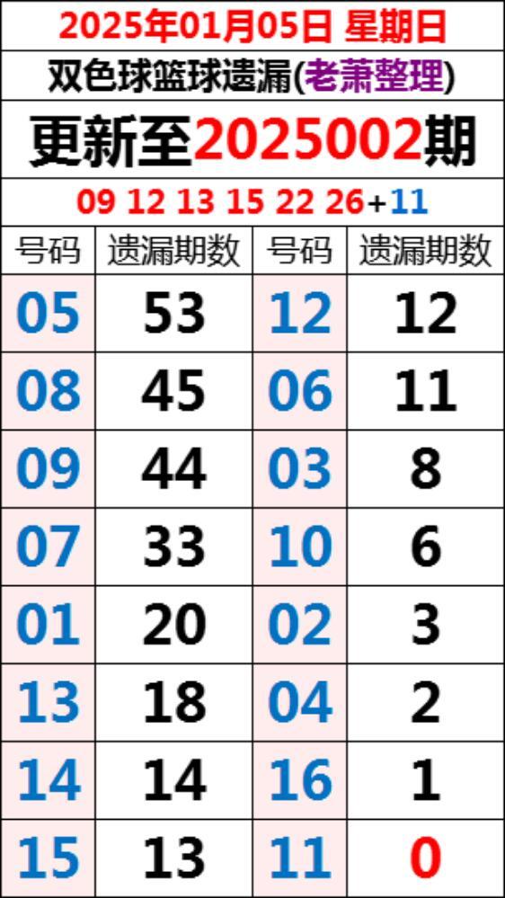 2046，澳门精准正版—探索未来博彩业的科技与诚信之路2024澳门精准正版开奖记录