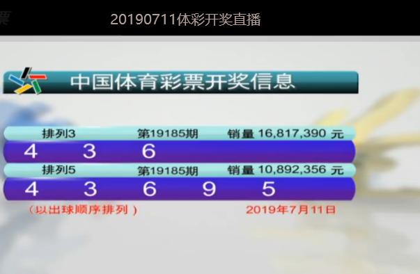 排列五今晚开奖揭秘，数字背后的智慧与机遇
