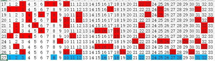 福彩最近20期开奖结果深度解析，趋势、规律与幸运密码