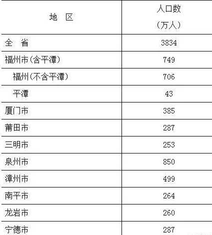 福建选7，揭秘开奖走势图与数字背后的奥秘