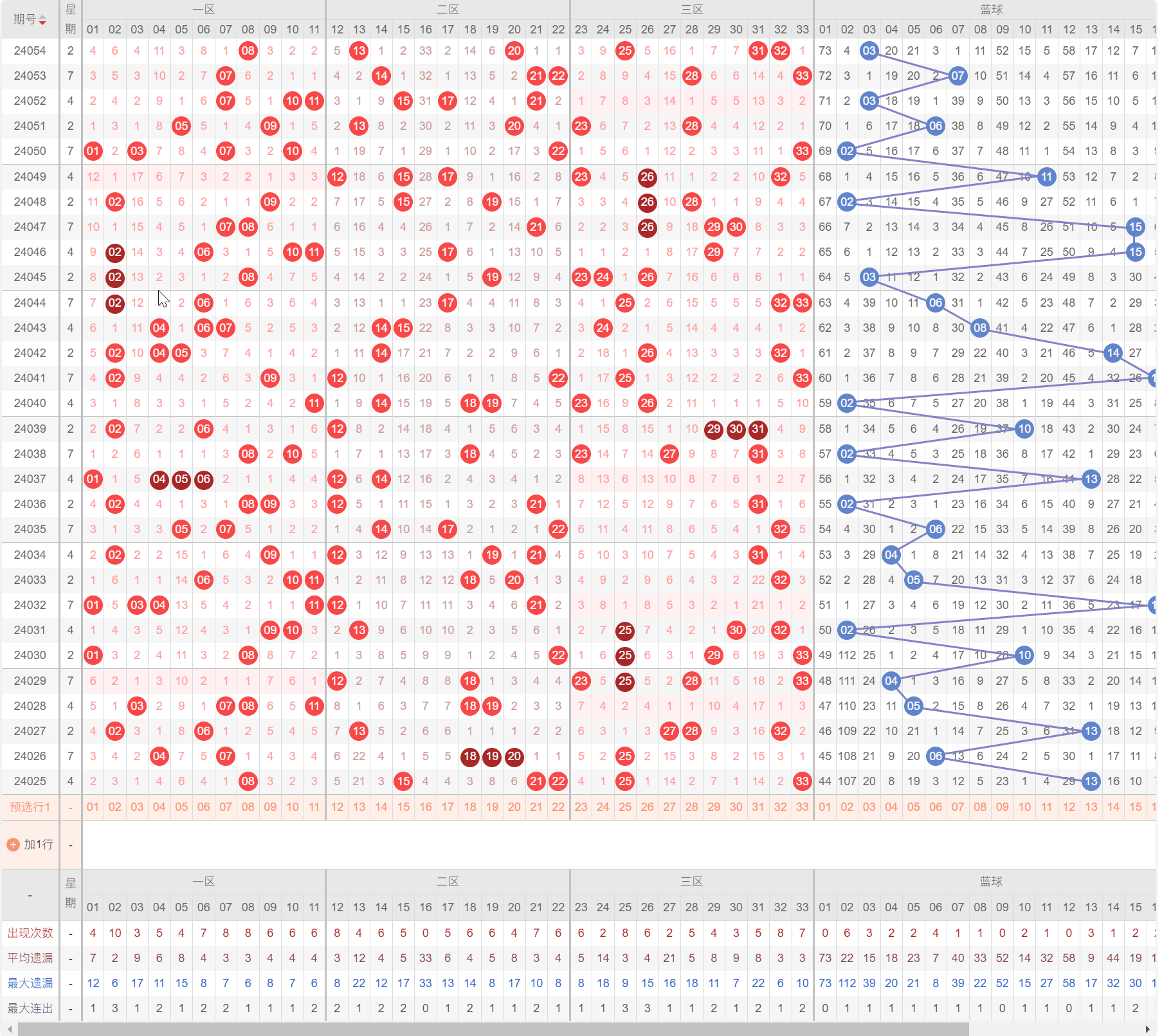 超级大乐透，科学分析与预测号码的奥秘