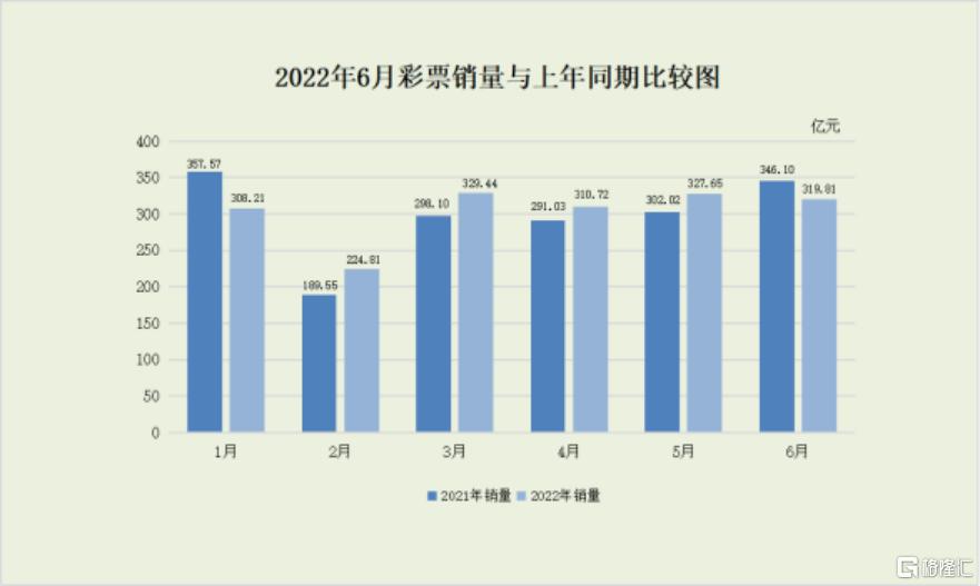 澳门福利彩票，公益与梦想的双重舞台