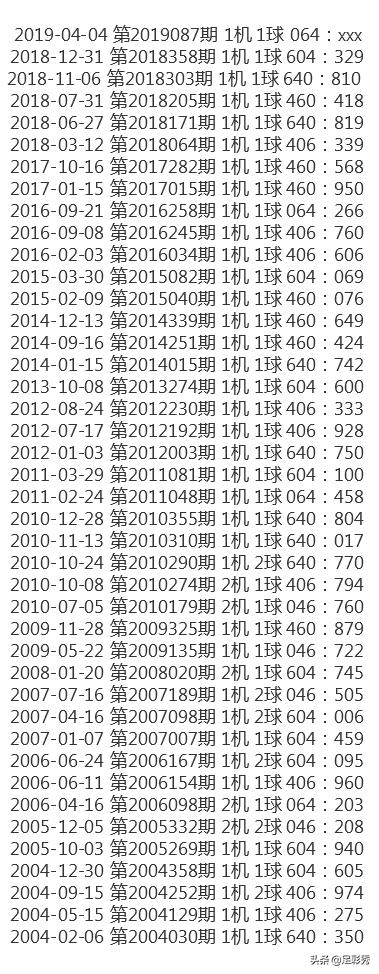 排列三，解码开机号、试机号与开奖号的奥秘