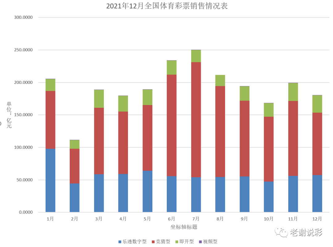 排列三，解析开机号与试机号合并走势图，洞悉数字彩票的奥秘