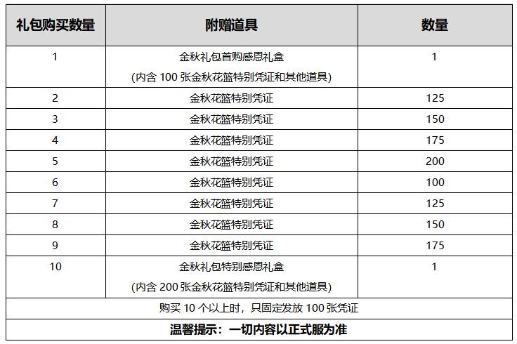 排列三，解析开机号与试机号的历史与意义