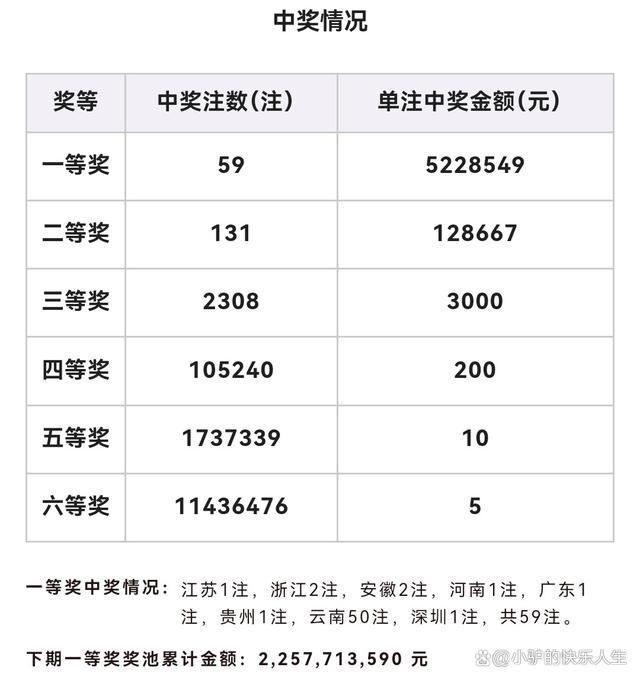 揭秘双色球杀号，科学逻辑与概率的巧妙结合