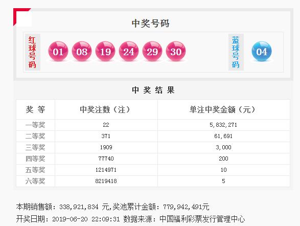 揭秘双色球第53期中奖地区分布，幸运之地与选号策略的深度剖析