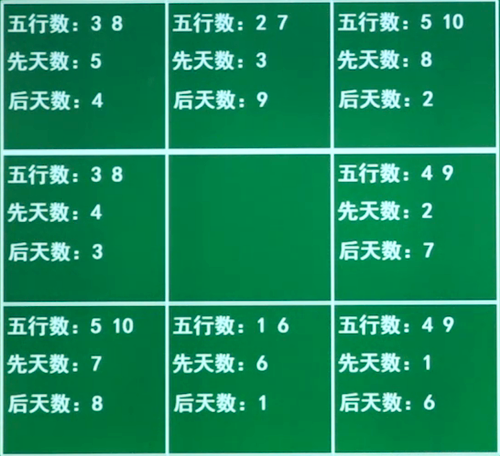 今晚双色球蓝球字谜，揭秘数字背后的奥秘与乐趣