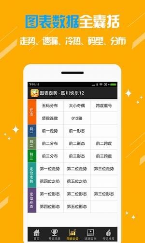 高手二榜 第247页