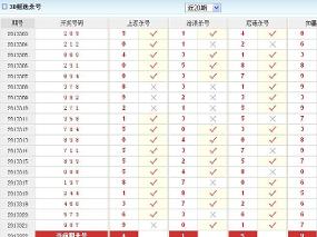 探索中国福利3D彩票的魅力与图库解析