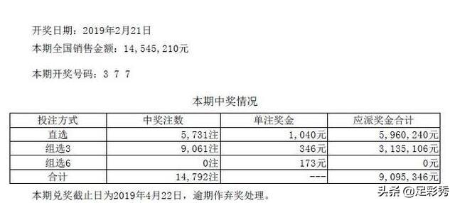 双色球21074，揭秘中奖背后的概率与乐趣