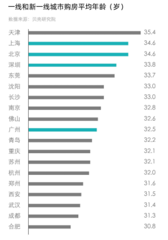 天津选号，城市发展的智慧之选