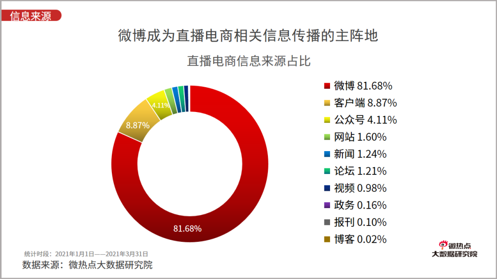 排球比分直播188分