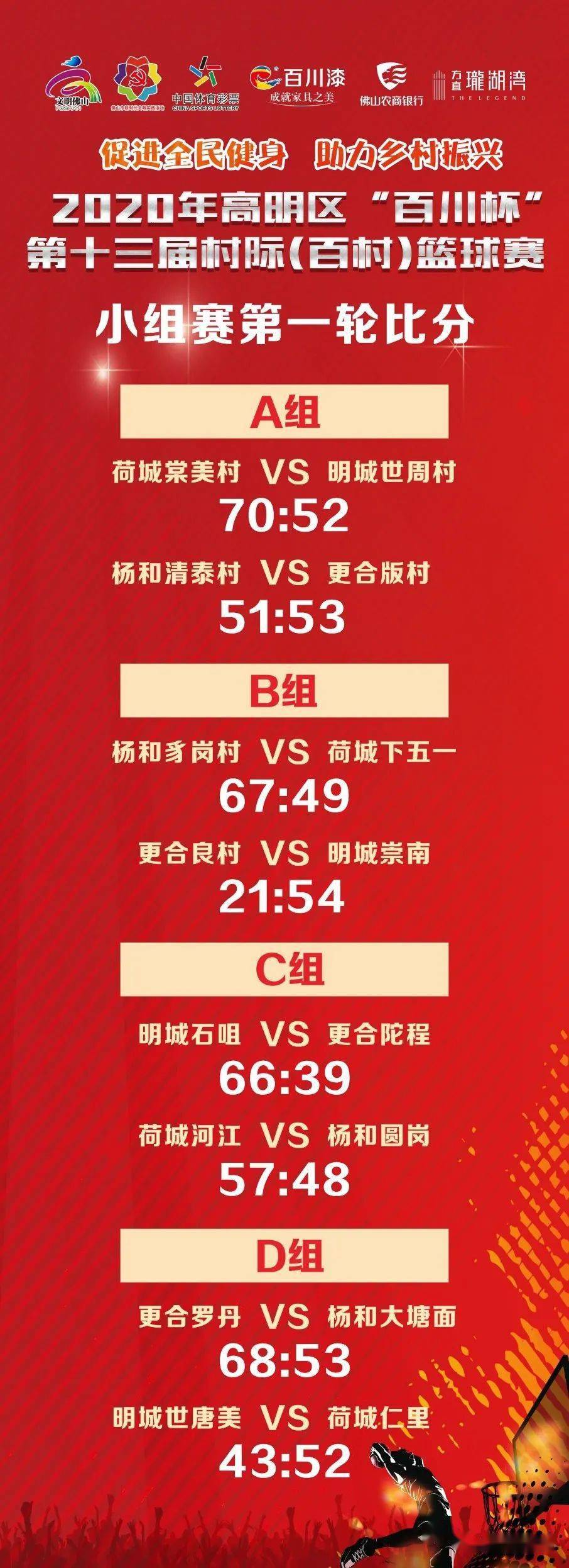 篮球比分，球探体育的精准导航