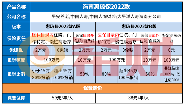 2022年正版资料大全，解锁知识新境界的年度指南