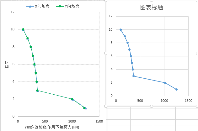 乐彩网3d首页折线图今晚预测，揭秘数字背后的奥秘