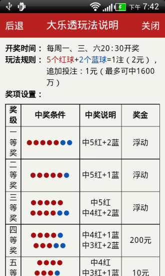 双色球玩法解析，三个红球中一个蓝球，究竟能否中奖？