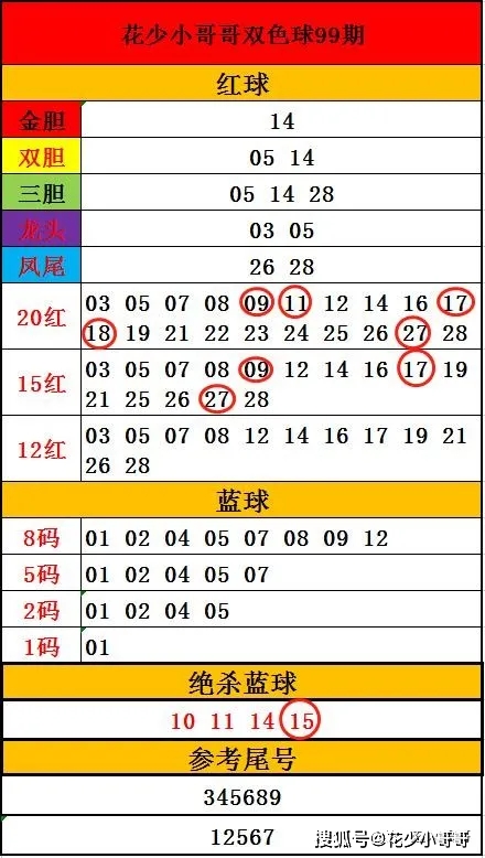 七星彩2021076期开奖结果深度解析与回顾