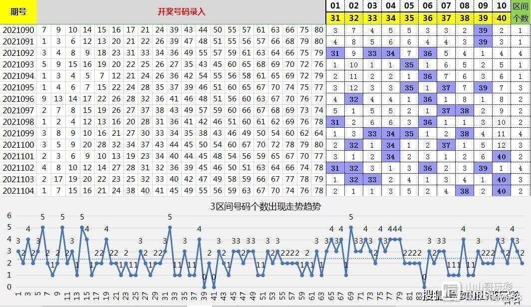 快乐8开奖结果号码今天64期，揭秘数字背后的幸运与惊喜