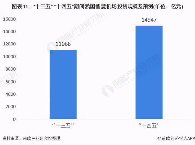 500期排列五走势图带连线，深度解析与策略指南