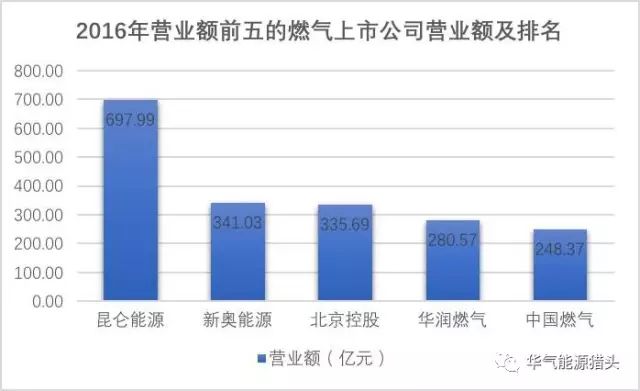 今晚排列五近50期，深度分析与预测