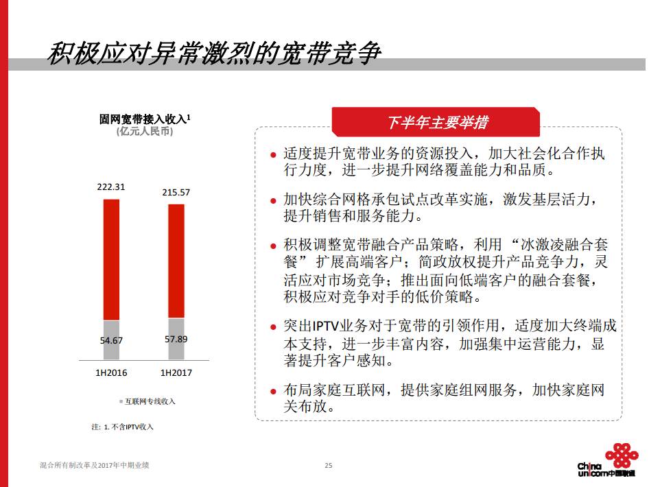 彩经网排列五近50期，深度解析与策略分享