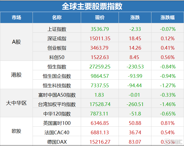 河南11选五走势图带连线，揭秘数字彩票的奥秘与策略