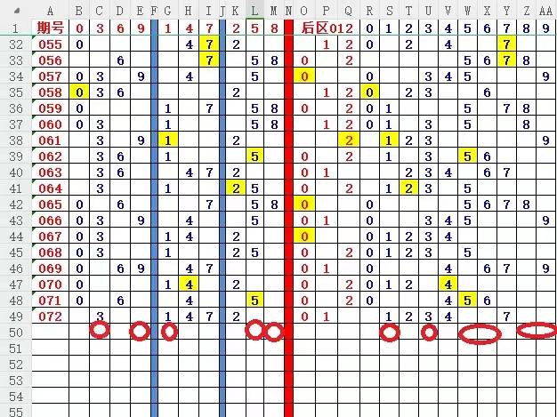 福彩3D今日走势图和值深度解析，揭秘数字背后的奥秘