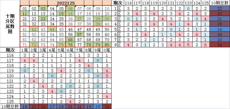 福彩快乐8，揭秘开奖结果与走势图背后的奥秘