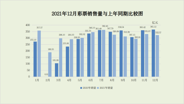 2021福彩快乐8，解锁幸运的数字之旅