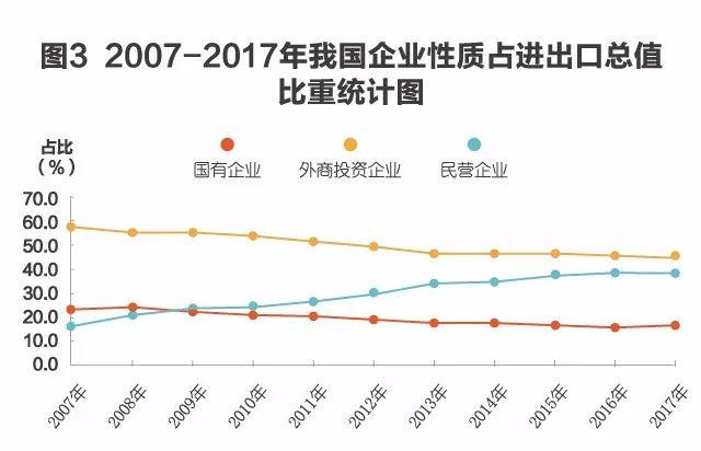 福彩3d最新走势图500期深度解析，洞悉数字背后的奥秘