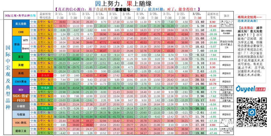 探索双色球开奖的奥秘，综合分布走势图解析