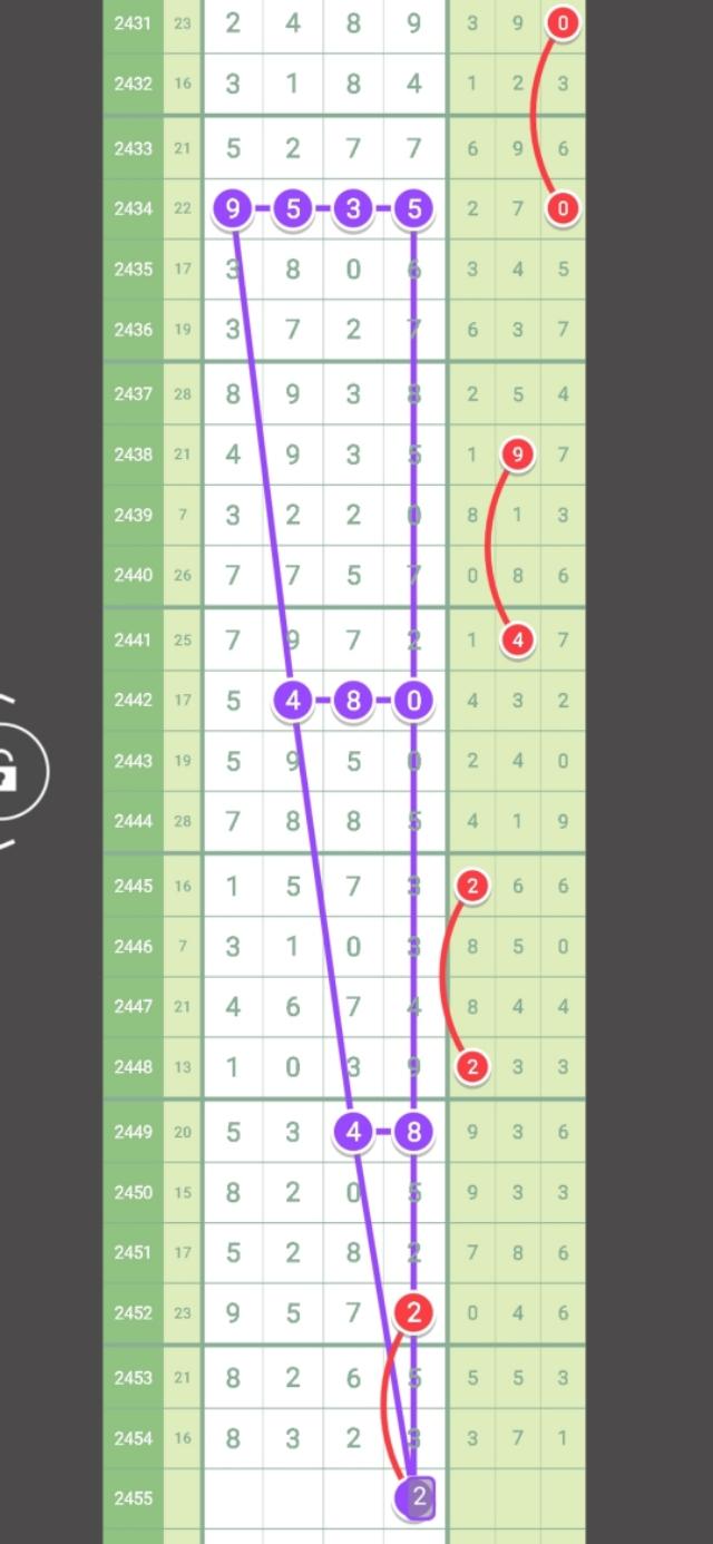 探索北京体彩七星彩，数字的魅力与公益的力量