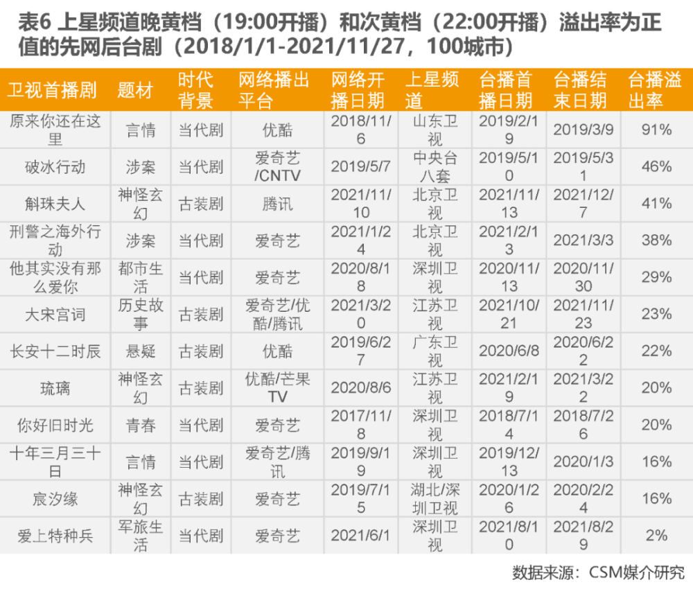 探索七乐彩的奥秘，3D走势图深度解析