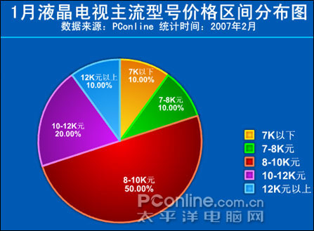 探索最近20期双色球开机号，数据背后的秘密与趋势分析