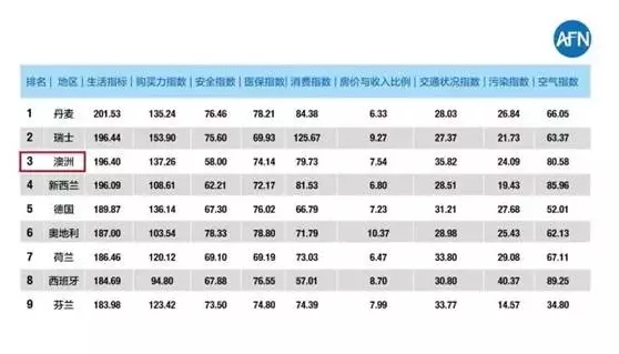 七星彩近期开奖号码查询结果深度解析