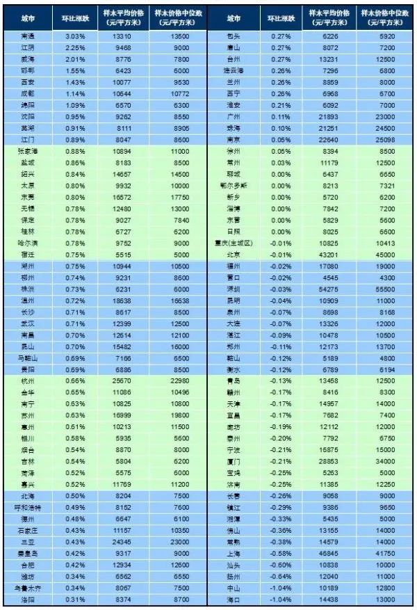 排列五，解析开机号、试机号与开奖号的奥秘