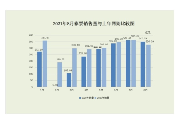 探索北京快乐8基本走势图图表，揭秘数字游戏的奥秘