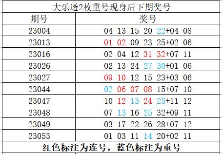 深度解析与趋势洞察