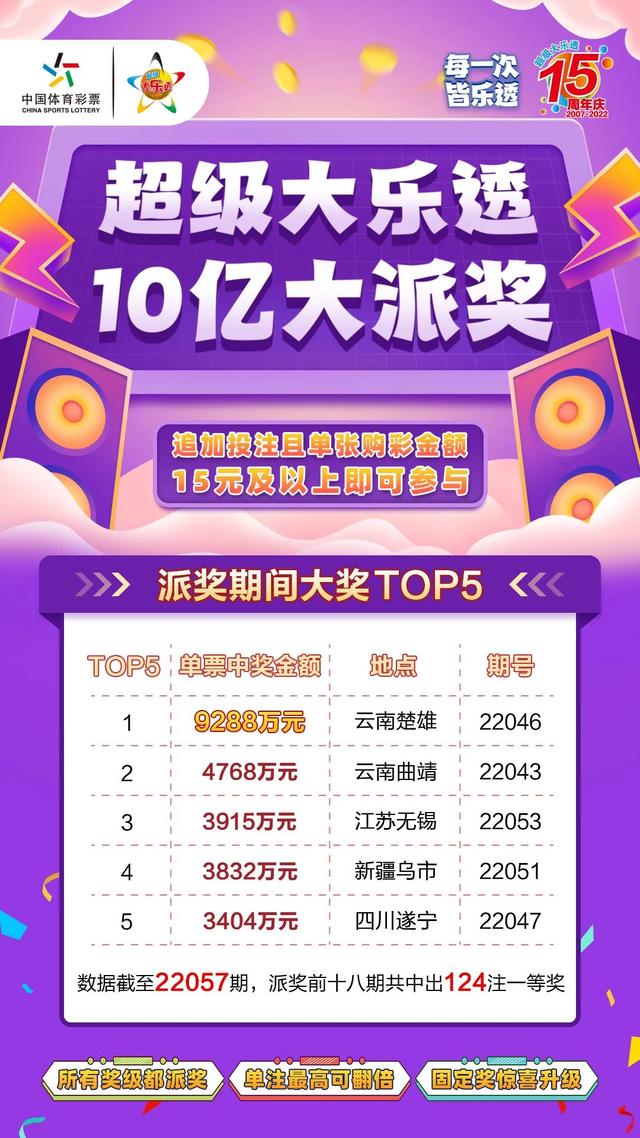 探索大乐透走势，百度一下，洞悉未来？