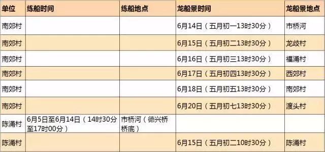 排列三开机号试机号列表，深度解析与实战指南