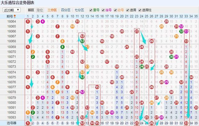 2046年香港马会今期开奖号码的神秘面纱，揭秘与展望2024香港今期开奖号码马会53期