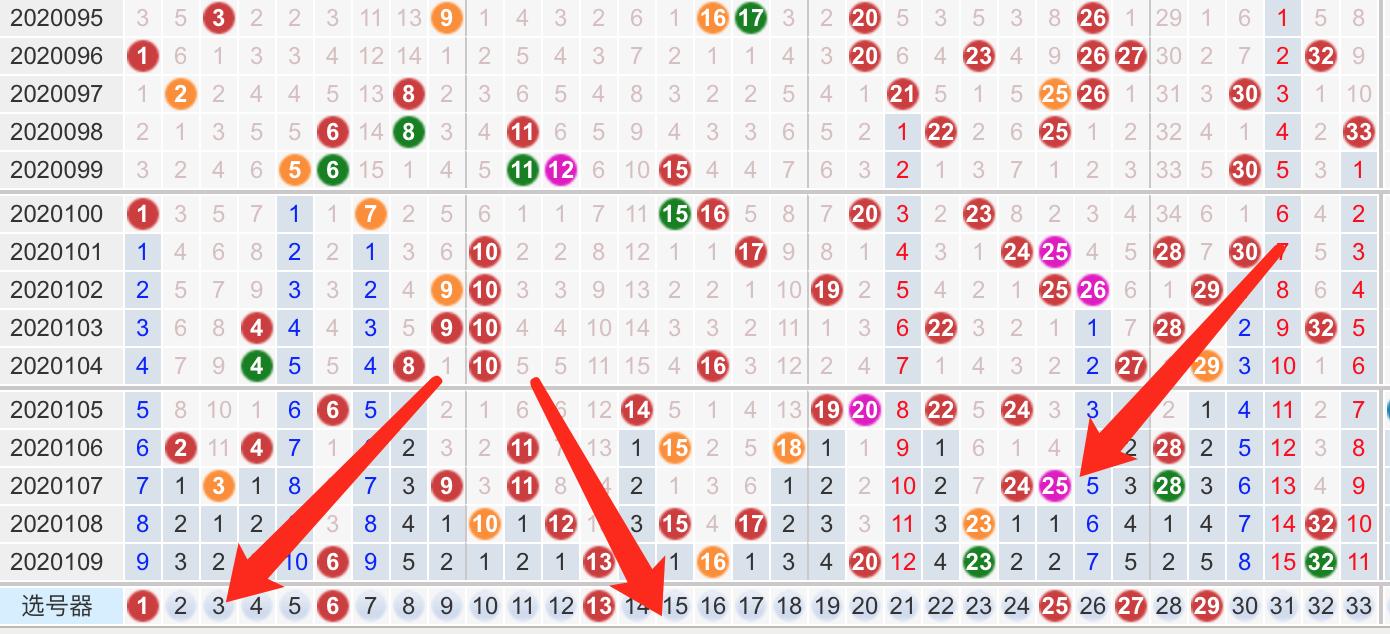 揭秘开奖号如何定万能4码，科学逻辑与随机性的完美结合